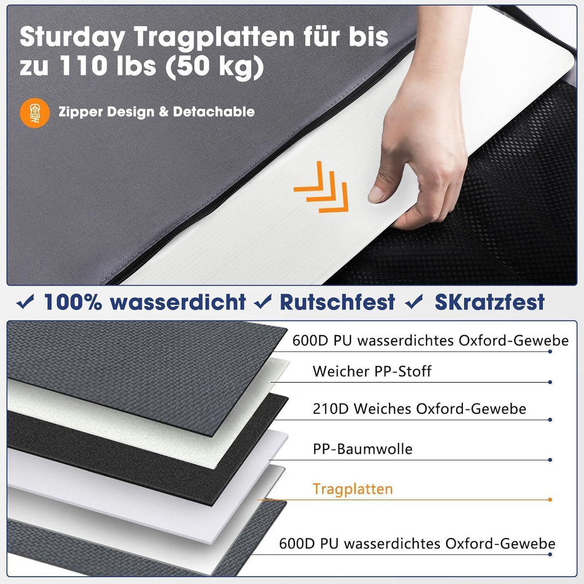 Hunde Autositz Extra Stabil & Wasserdicht – Grau