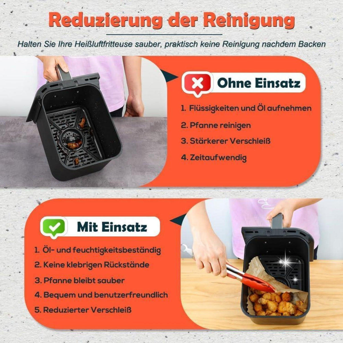 Backpapier für Heißluftfritteuse – 220 Stück, Dual Zone