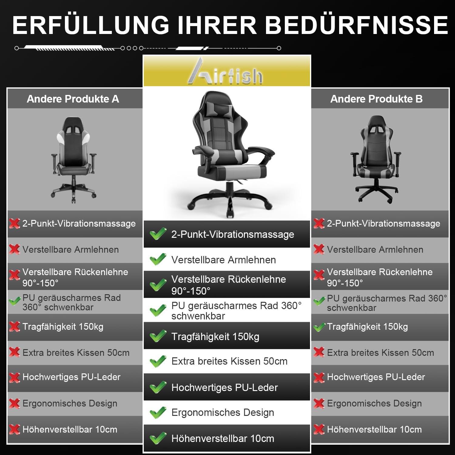 Ergonomischer Gaming Stuhl mit Massage und Kopfstütze, Grau