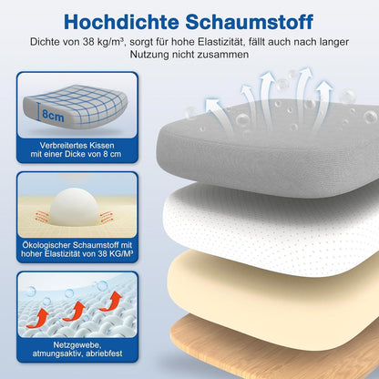 Bürostuhl Ergonomisch mit verstellbarer Kopfstütze, Armlehnen und