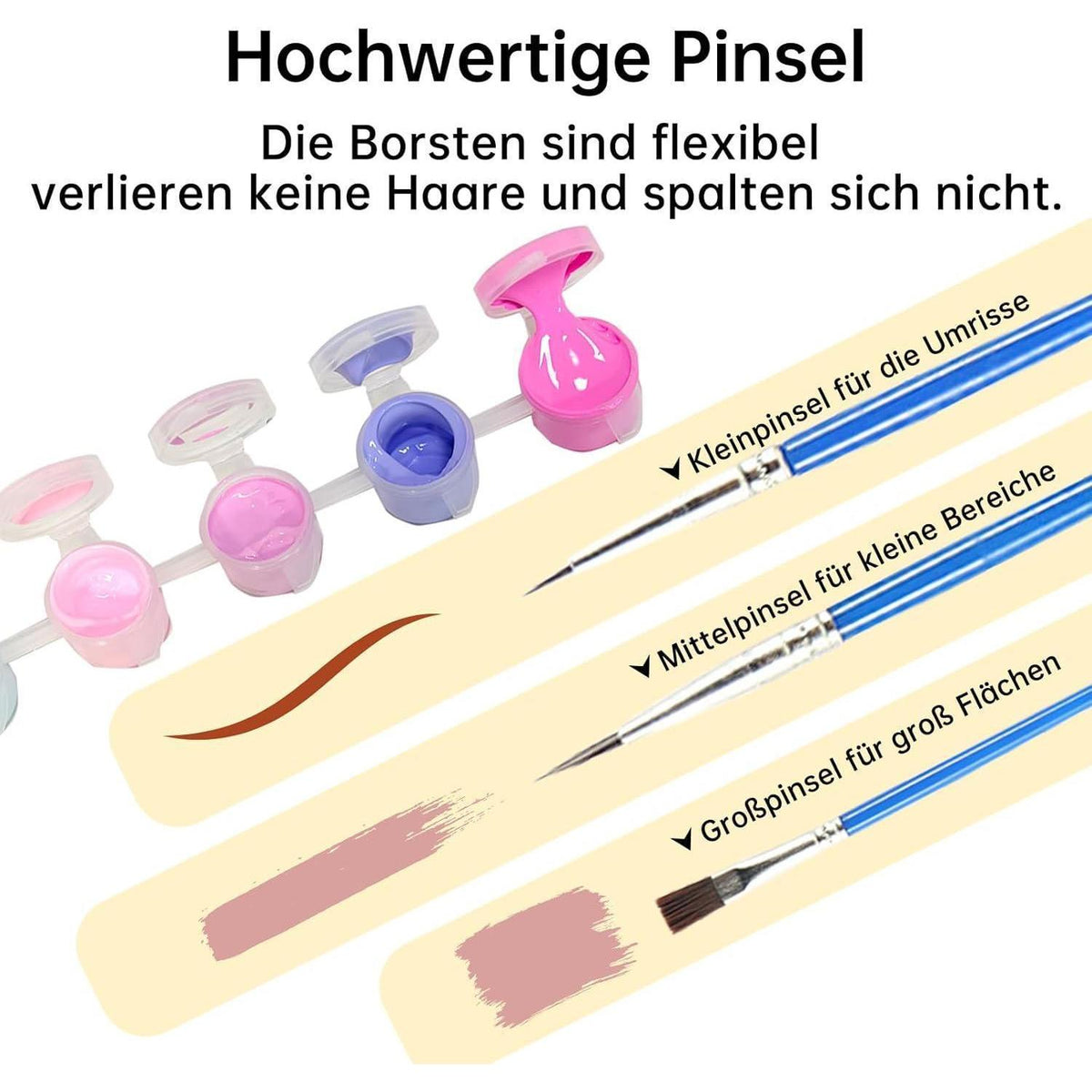 Einhorn Malen Nach Zahlen für Kinder & Erwachsene Anfänger