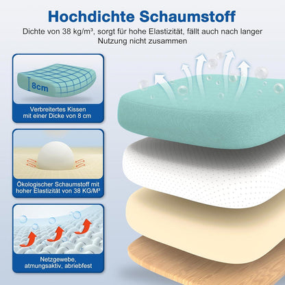 Ergonomischer Bürostuhl mit verstellbarer Kopfstütze, Armlehnen und