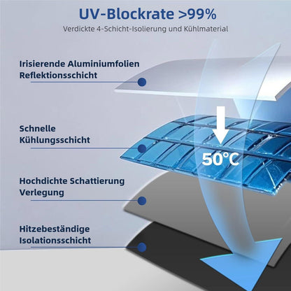Auto Sonnenschutz Irisierend, 360° Drehbar, UV-Schutz