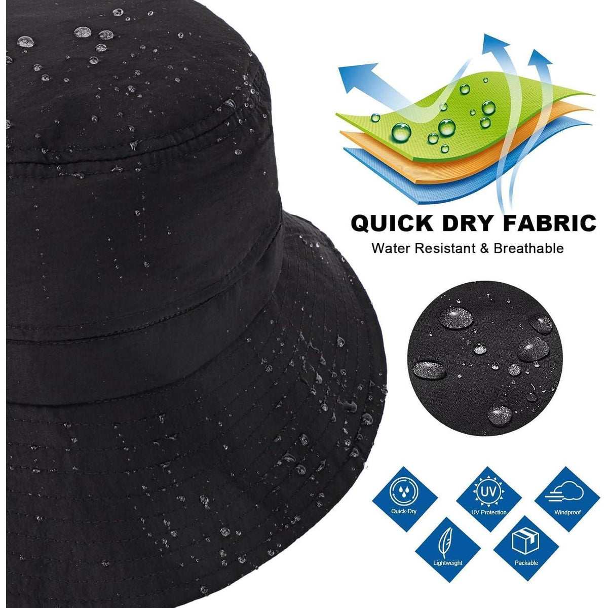 Breiter Sonnenhut mit Krempe – Wasserdichter Fischerhut für Damen & Herren