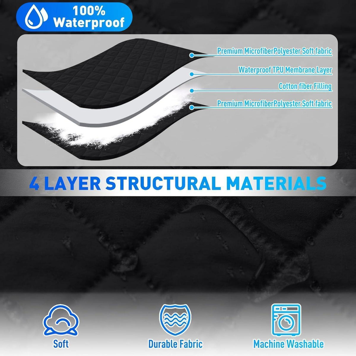 Wasserdichter Sofaüberzug L-Form 2 Sitzer – Rutschfest & Waschbar