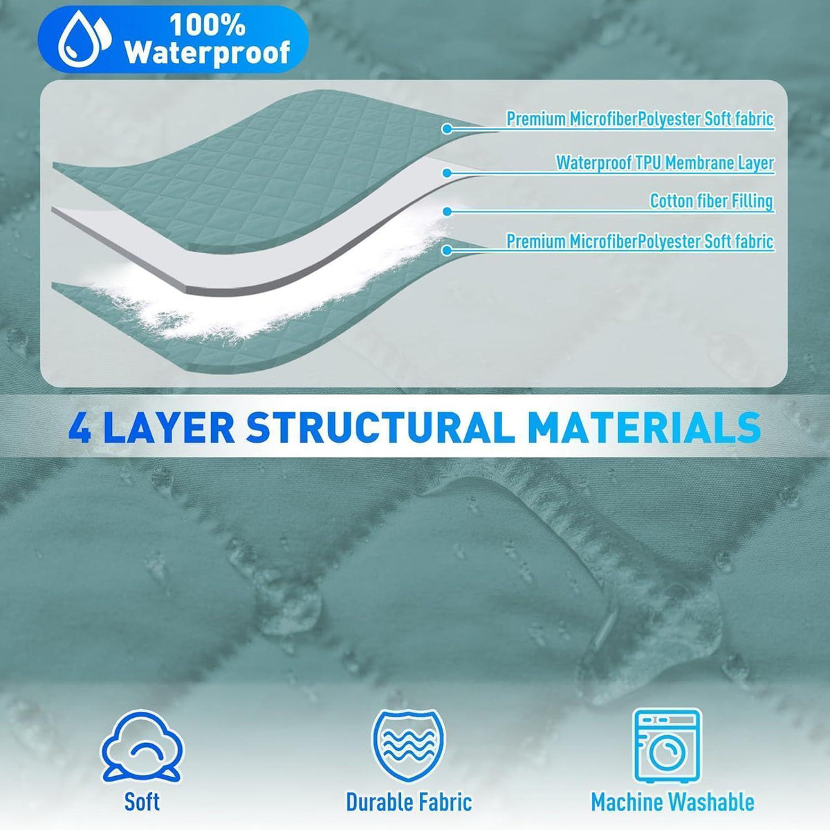 Wasserdichter Couchüberzug L-Form 3 Sitzer, Hellblau