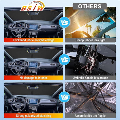VW T-Roc Sonnenschutz – Windschutzscheibenabdeckung für 2017-2025