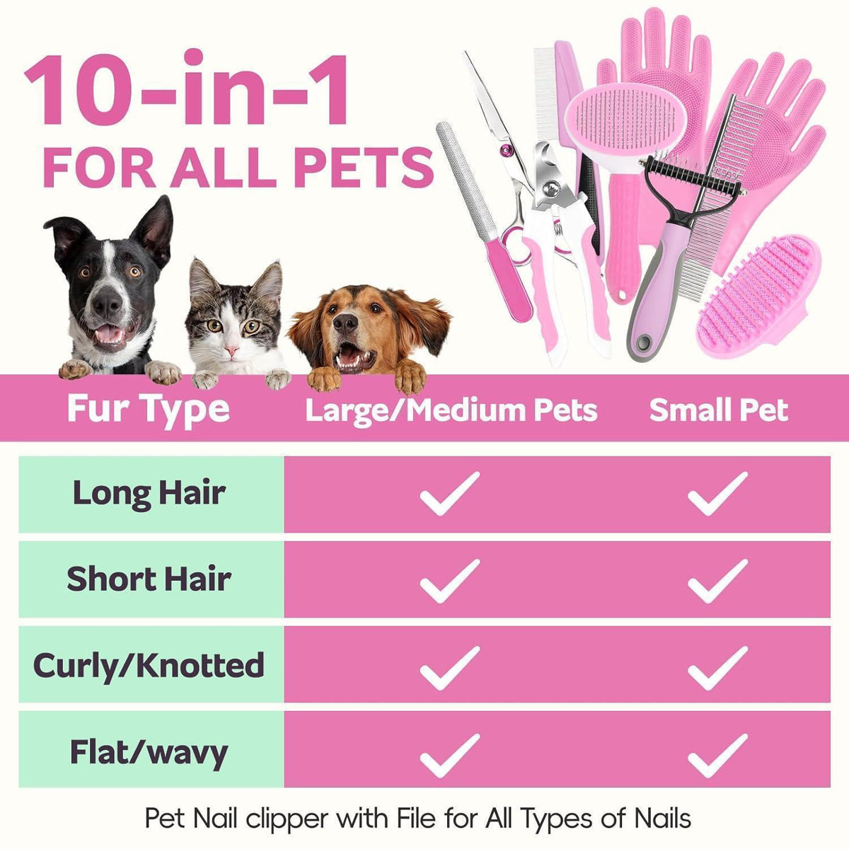 10-teiliges Fellpflegeset für Hunde & Katzen