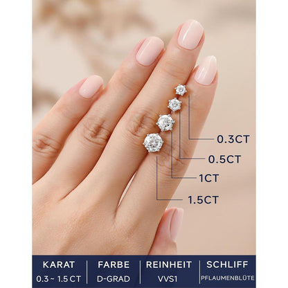 Ohrstecker Silber 925 mit Moissanit – Damen Schmuck Geschenk