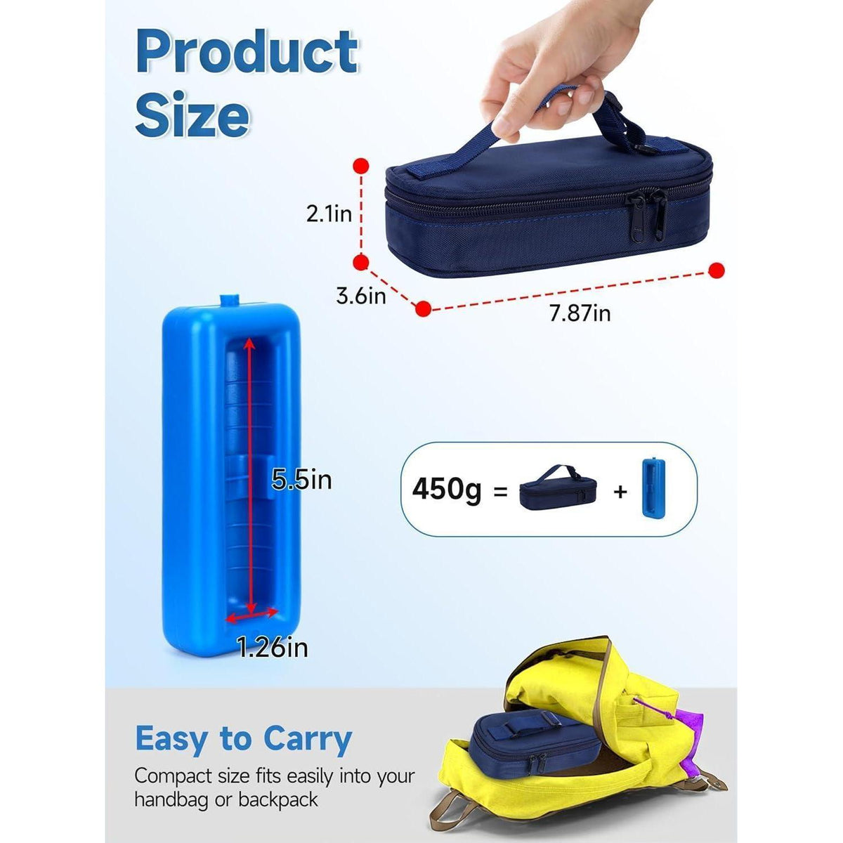 Insulin Kühltasche für Reisen – TSA-zugelassen & GLP-1 Kompatibel