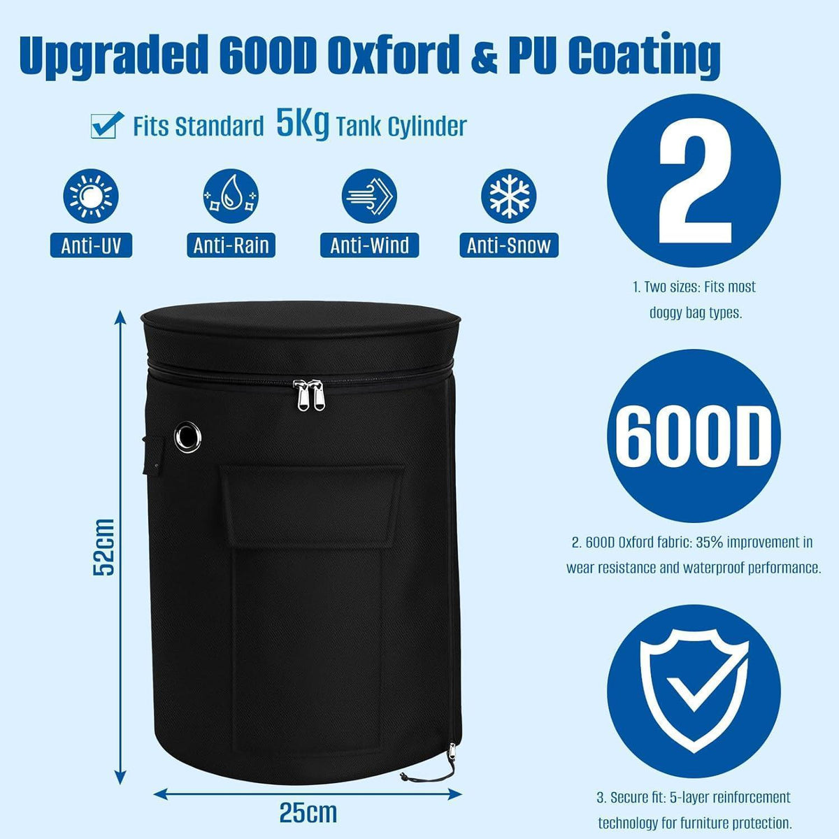 Gasflaschenabdeckung 5kg – Wasserdicht & Winddicht