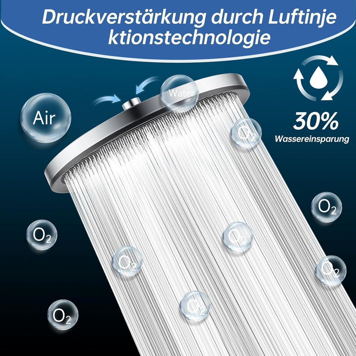 11 Zoll Regendusche Selbstreinigend Chrom Schwarz