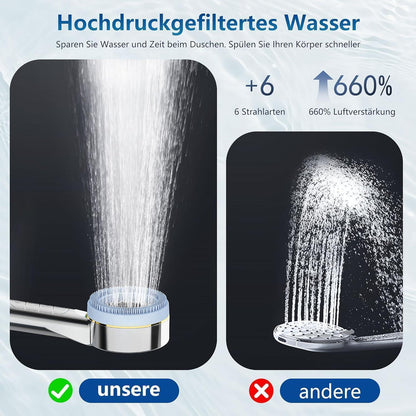 Wassersparender Duschkopf mit Filter & Hochdruck Handbrause