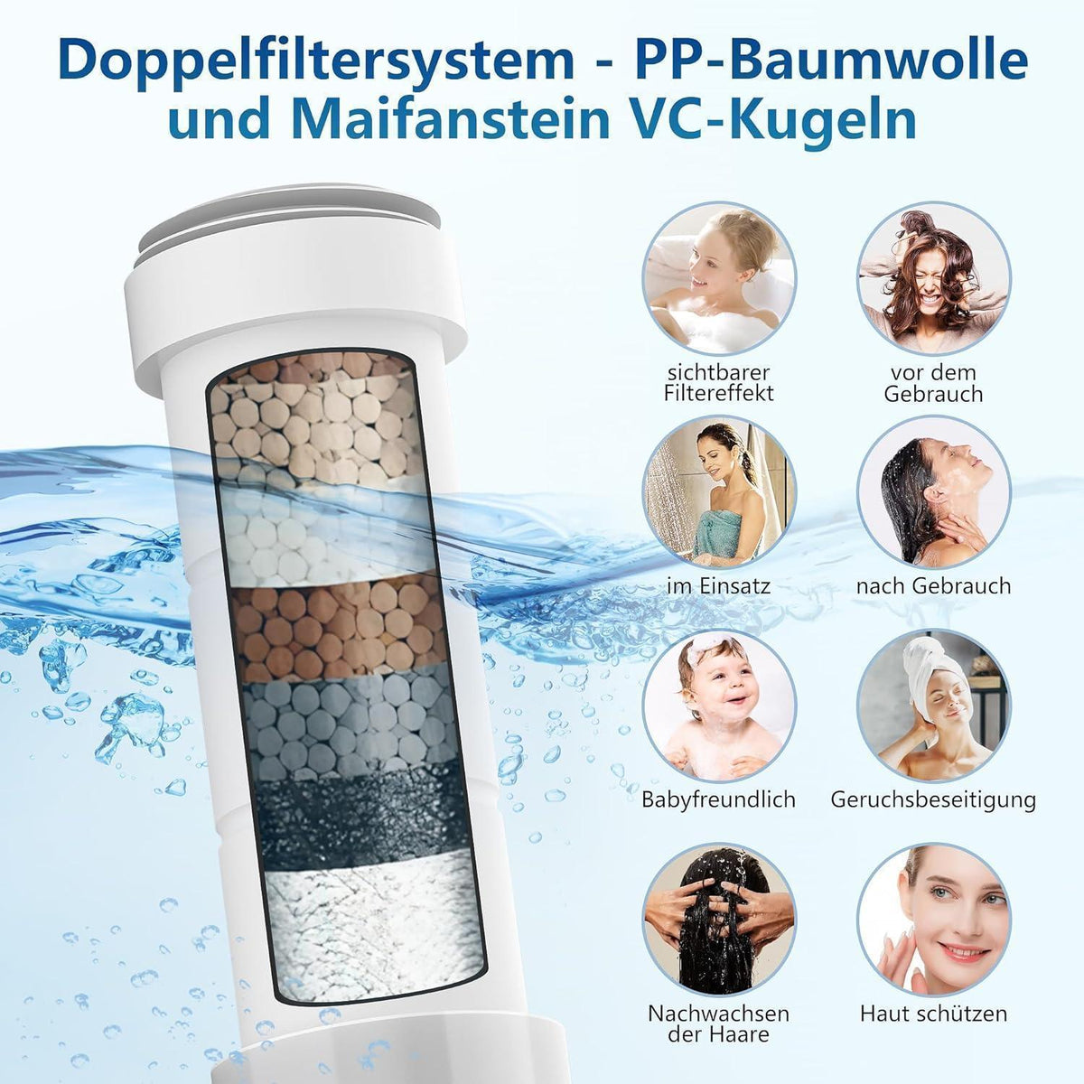 Wassersparender Duschkopf mit Filter & Hochdruck Handbrause