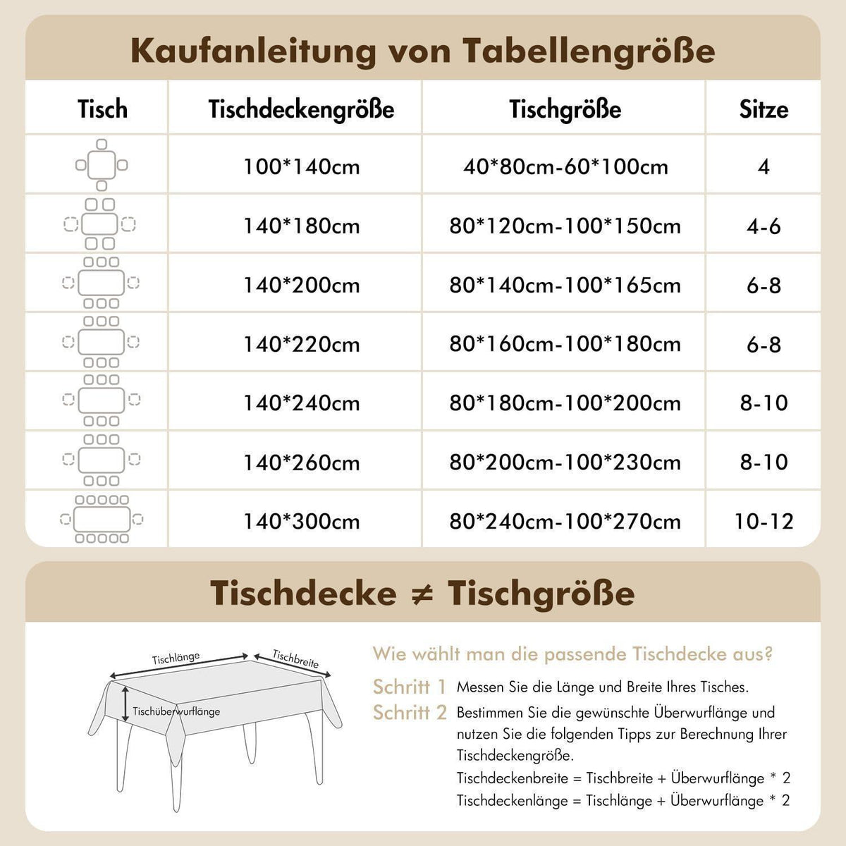 Leinenoptik Tischdecke Khaki Boho Streifen 140x180cm Rechteck