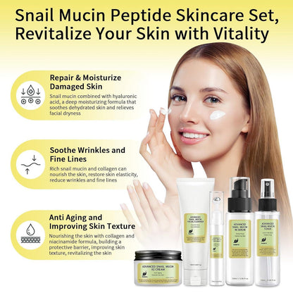 Schneckenmucin Hautpflege Set Anti-Falten & Reparatur
