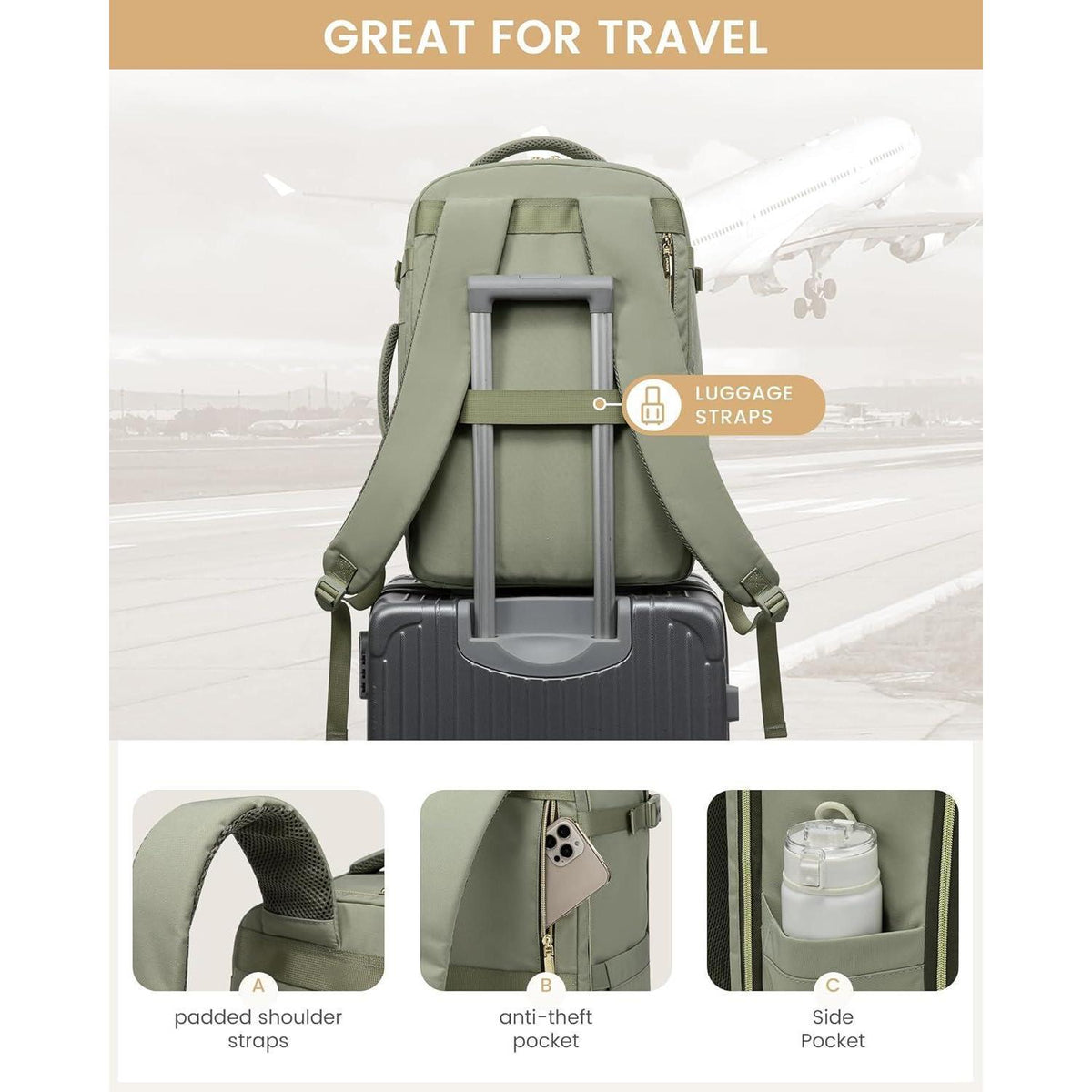 Handgepäck Rucksack 40L Flugzeug mit Laptopfach 17.3 Zoll Bohnengrün-beige