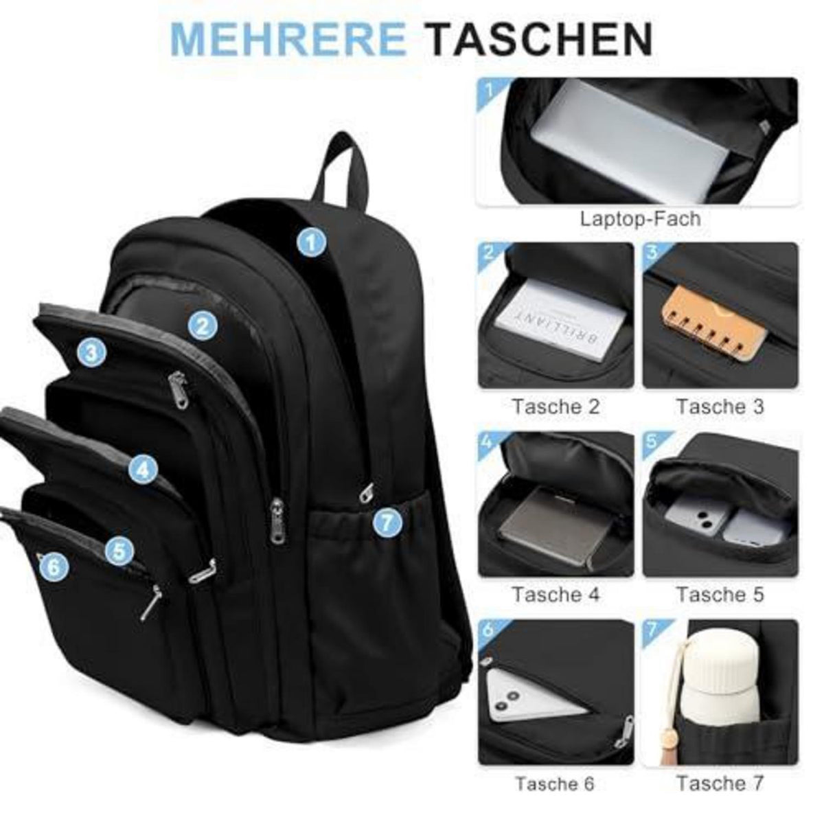 Schwarzer Rucksack Damen Herren – Leichter Reise-Schulrucksack mit Laptopfach