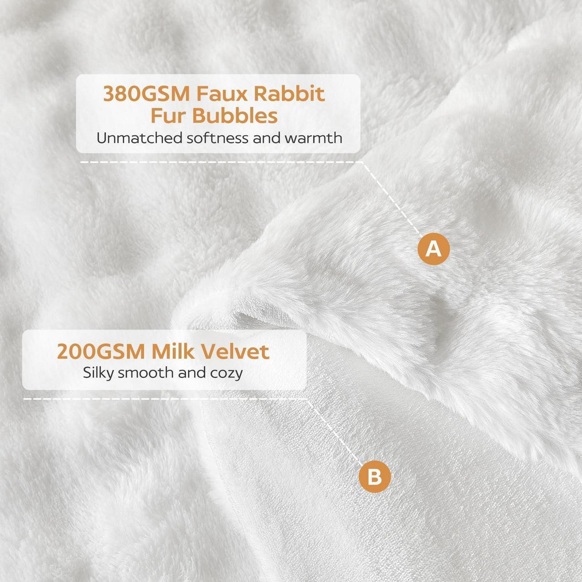 Flauschiges Bettwäsche-Set Doppelbett, Weiß, Kunstfell