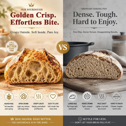 Gusseisen Dutch Oven 5,7L - Perfekt zum Sauerteig Brot Backen