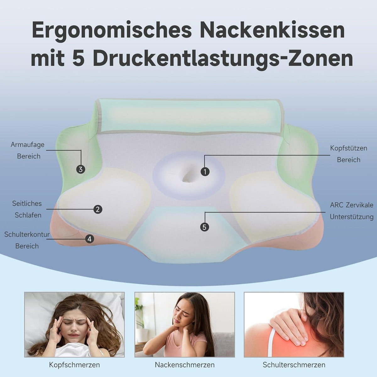 Ergonomisches Nackenkissen aus Memory Foam, höhenverstellbar