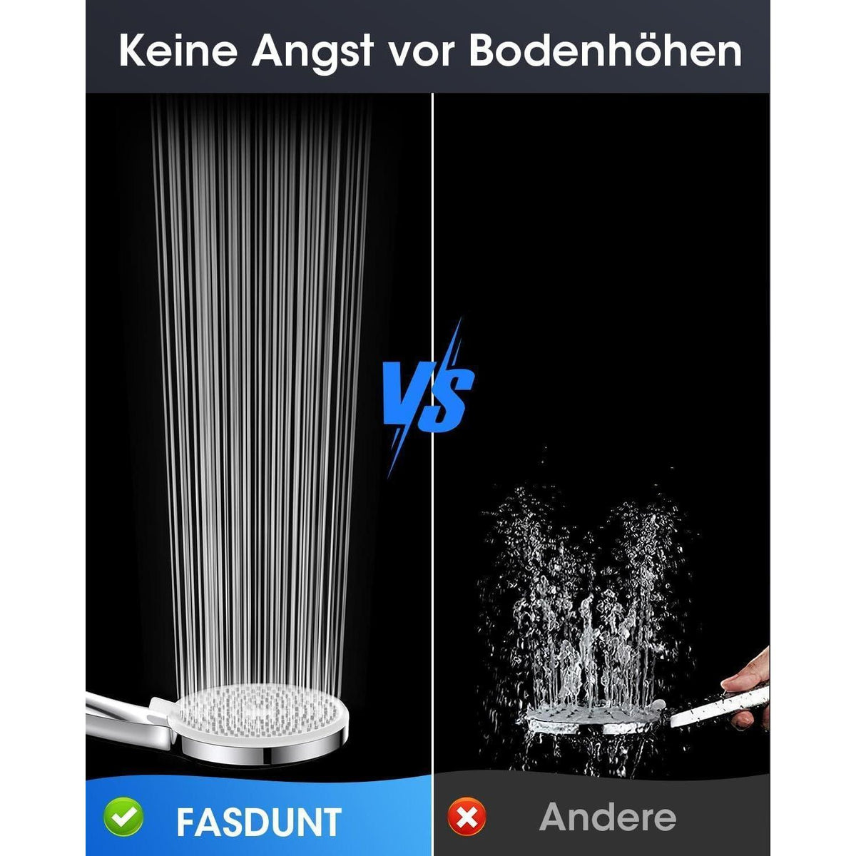 Wassersparender Duschkopf mit Schlauch & 5 Strahlarten