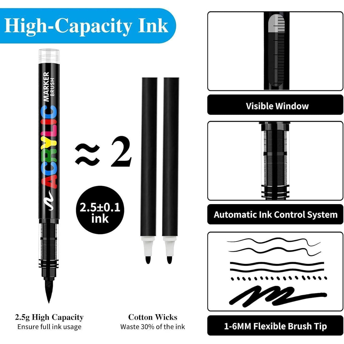 Acrylmarker Set Schwarz – 12 Stifte für Stein, Holz & mehr