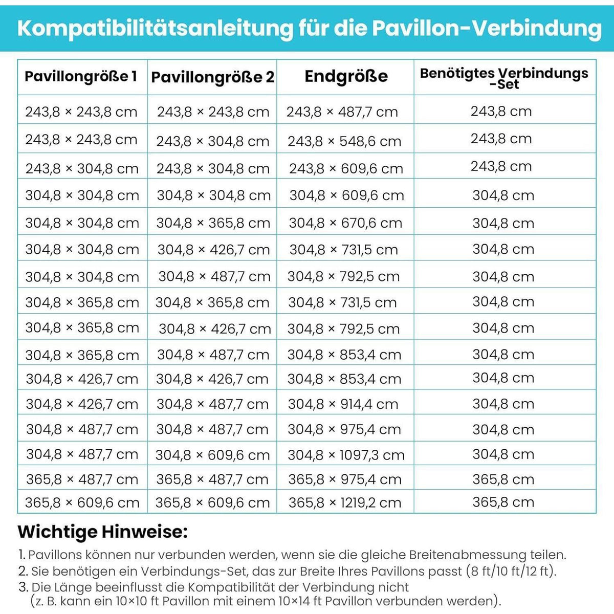 Wandpavillon 3x3,6m – Terrassenüberdachung mit Entwässerung