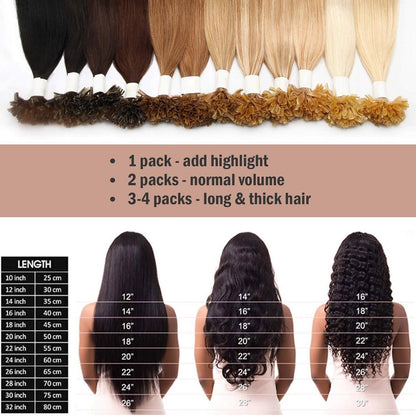 Echthaar Extensions Bondings Platinblond 60cm - Remy U-Tip