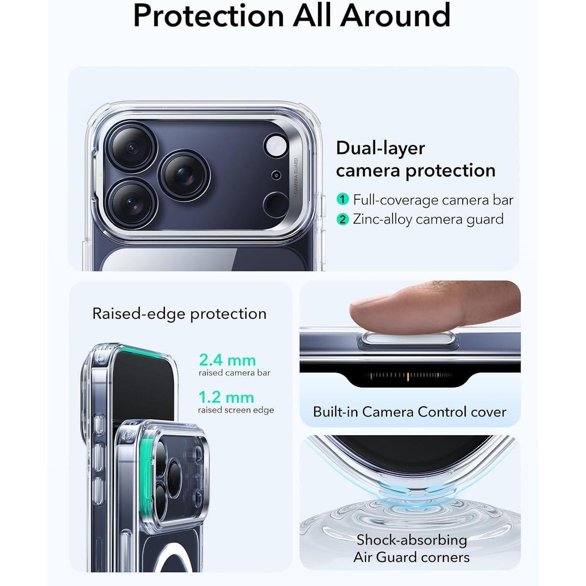 iPhone 17 Pro Max Hülle mit Ständer und Kamerasteuerung, MagSafe, Klar