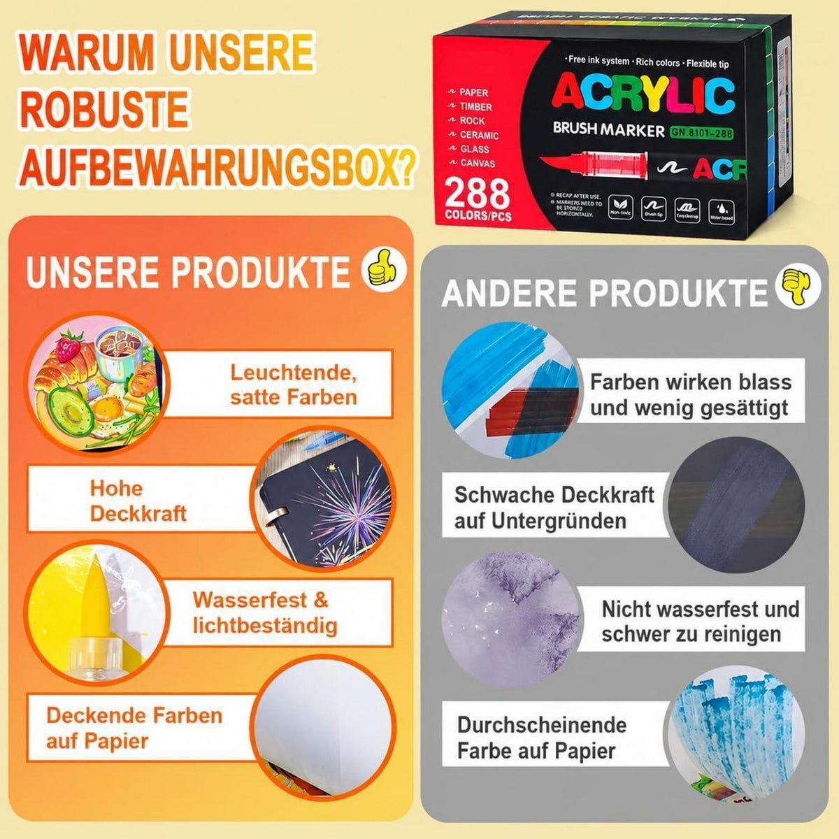 288 Acrylstifte Set – Wasserfest, Brush Tip, Vielseitig