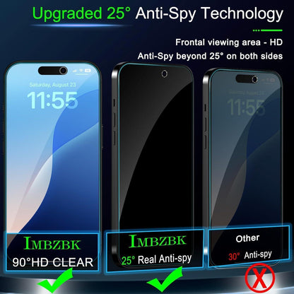 iPhone 17 Pro Max Displayschutzfolie Privacy & Kameraschutz