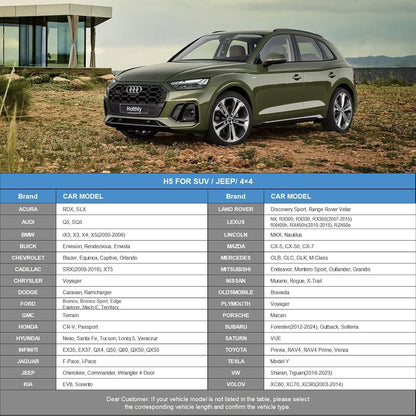 Halbgarage SUV/Kombi – Wasserdicht & Faltbar bis 510 cm