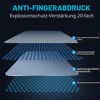 Fairphone 6 Hülle Transparent + Schutzfolie, Anti-Kratzer