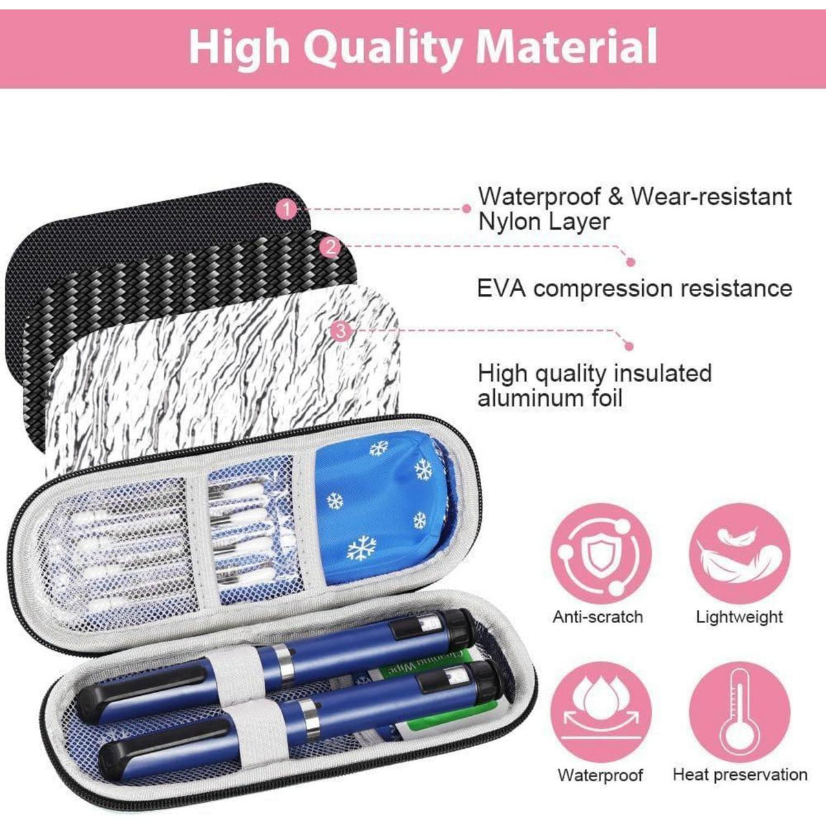 Insulin Kühltasche mit Kühlakkus – TSA-geeignet für Diabetiker