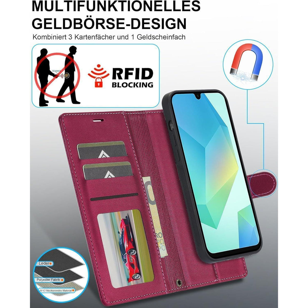 Samsung Galaxy A17 Hülle mit Kartenfach, abnehmbar, rot in Lederoptik