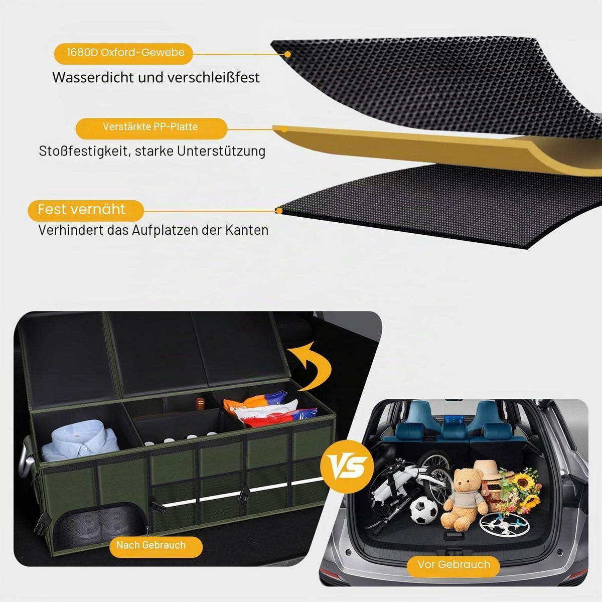 Kofferraum Organizer XL – Faltbar, Wasserdicht & Abnehmbar
