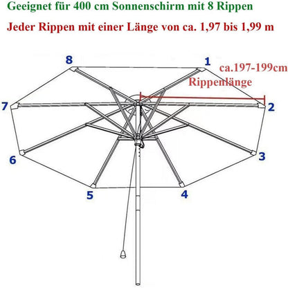 Sonnenschirm Ersatzbezug 400cm Weiß 8 Streben UV-Schutz 80