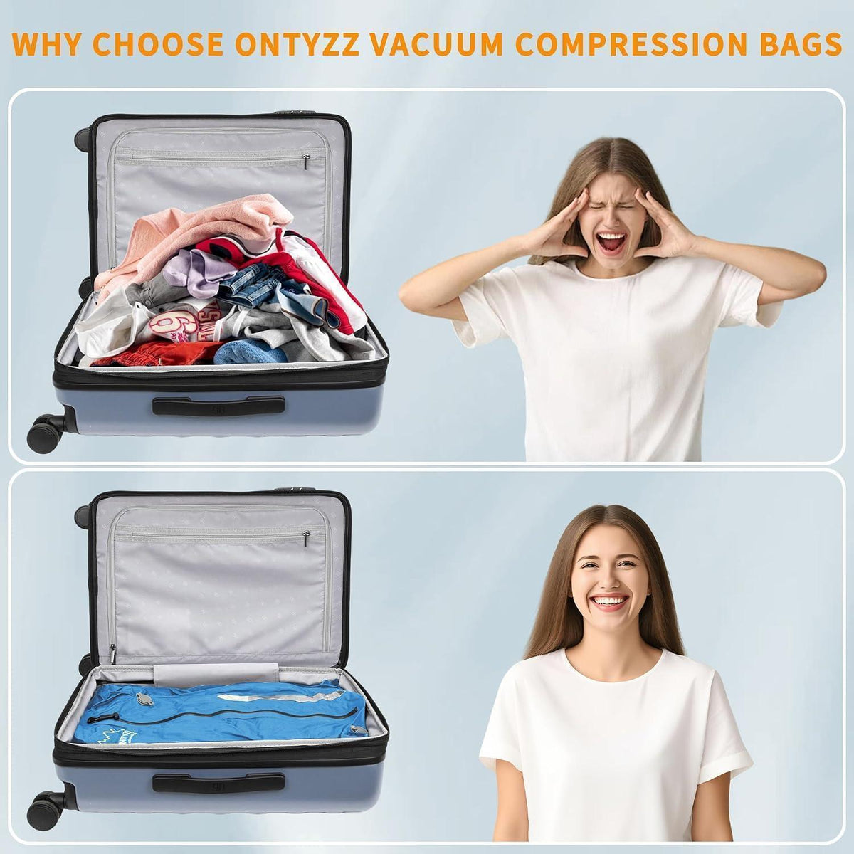 Wiederverwendbare Vakuumbeutel Kleidung – Set mit Pumpe & Reise-Organizer
