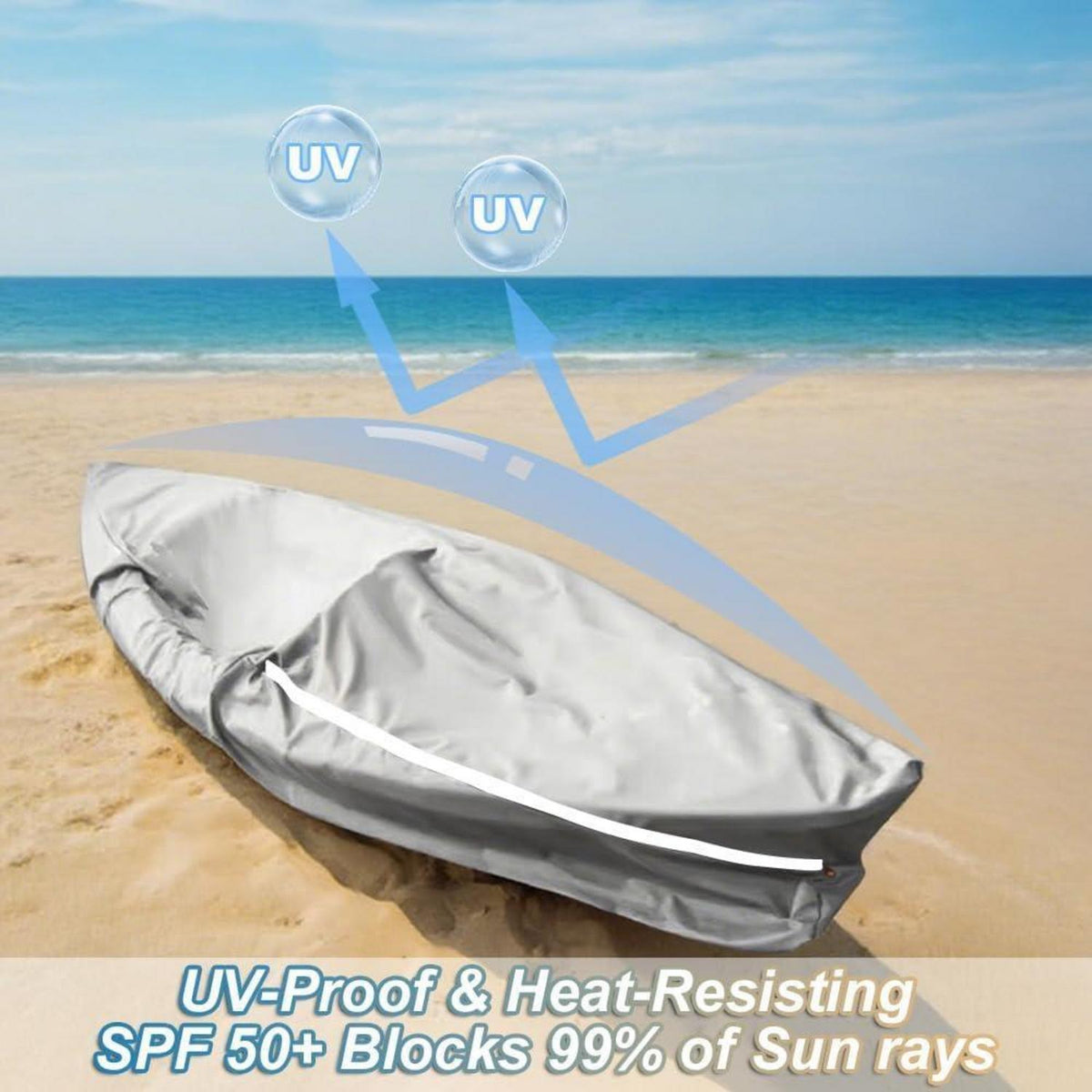Kajak Abdeckung Vollabdeckung 5m x 100cm Wasserdicht UV-Beständig