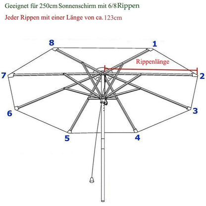 Sonnenschirm Ersatzbezug 250cm Weiß UV80+ Windfest Polyester