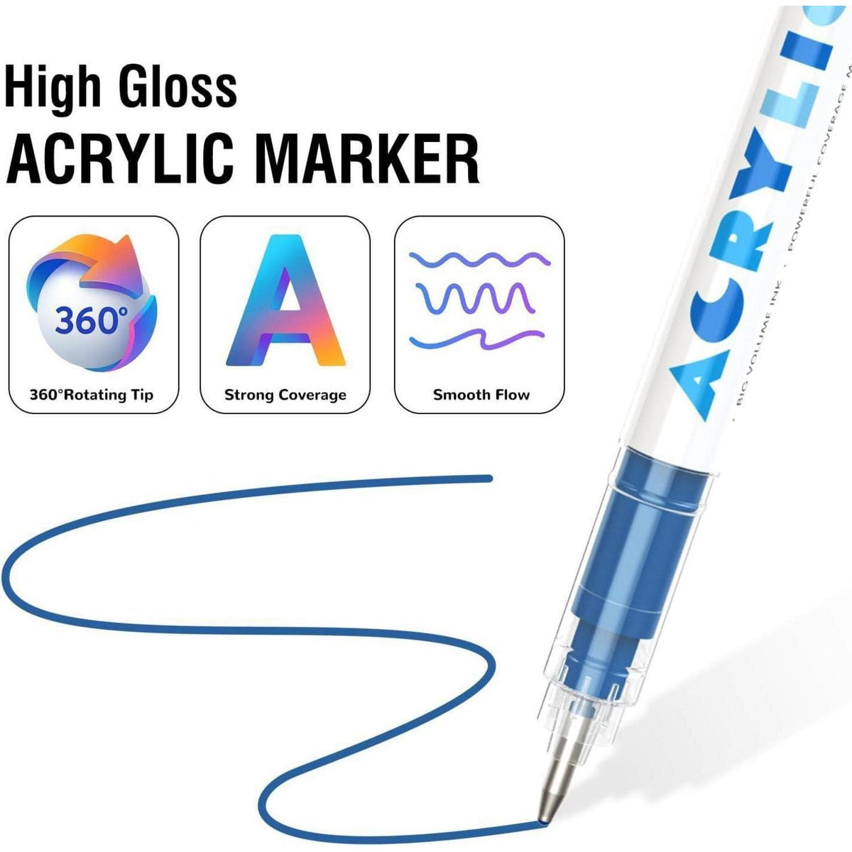 Flüssige Acryl-Marker 168 Farben – Schnell trocknend & Vielseitig