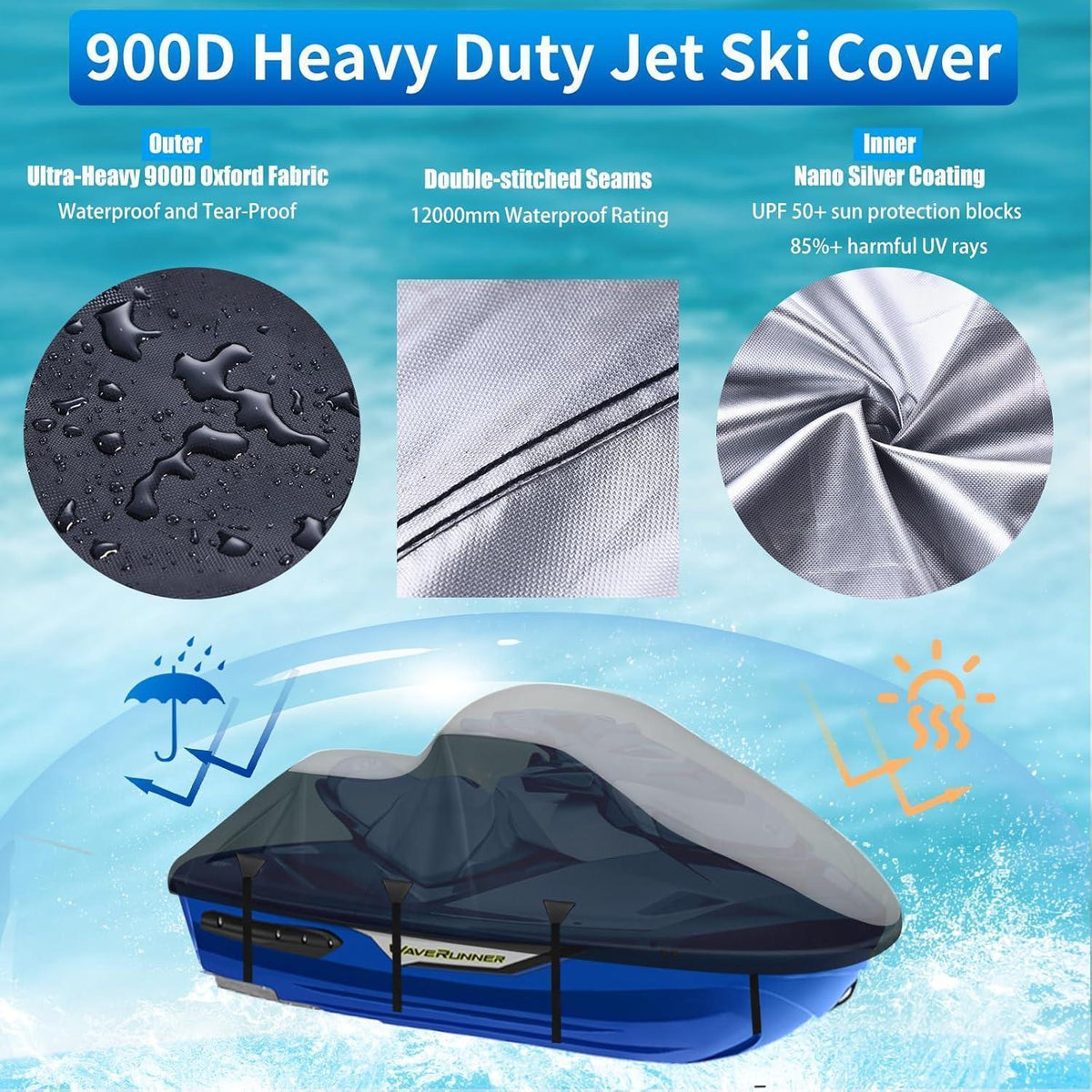 Jet Ski Abdeckplane 900D Wasserdicht 3XL Silber-Schwarz