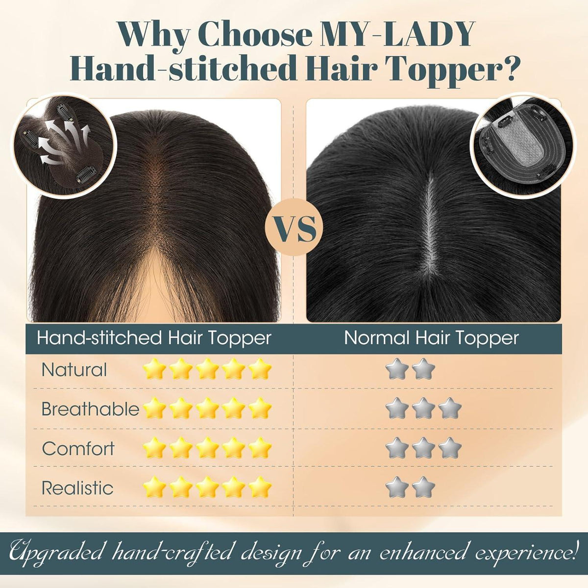 Echthaar Topper Mittelscheitel Schwarz – Pony & Volumen
