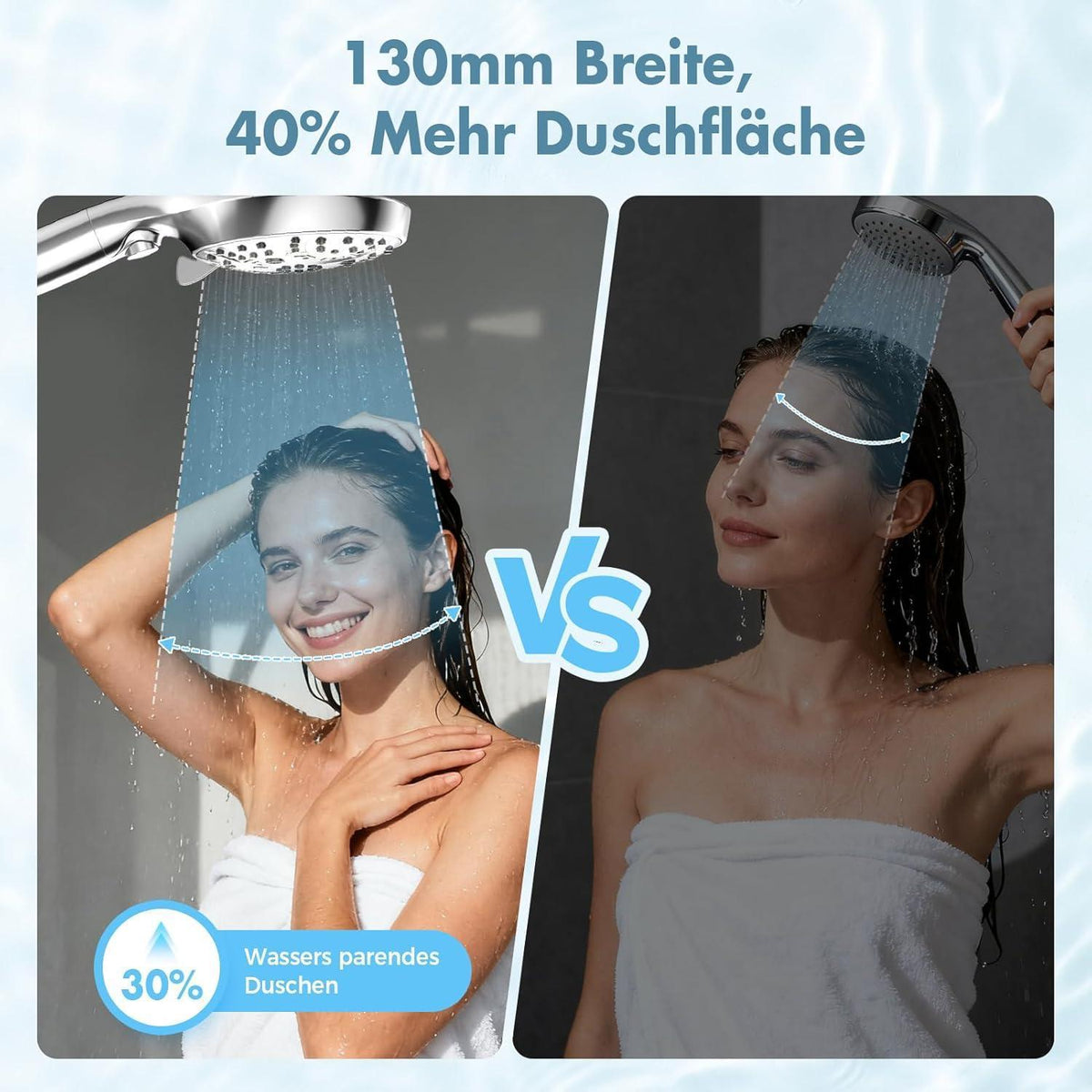 Duschkopf mit Filter – 8 Strahlarten & 2 Filterkartuschen
