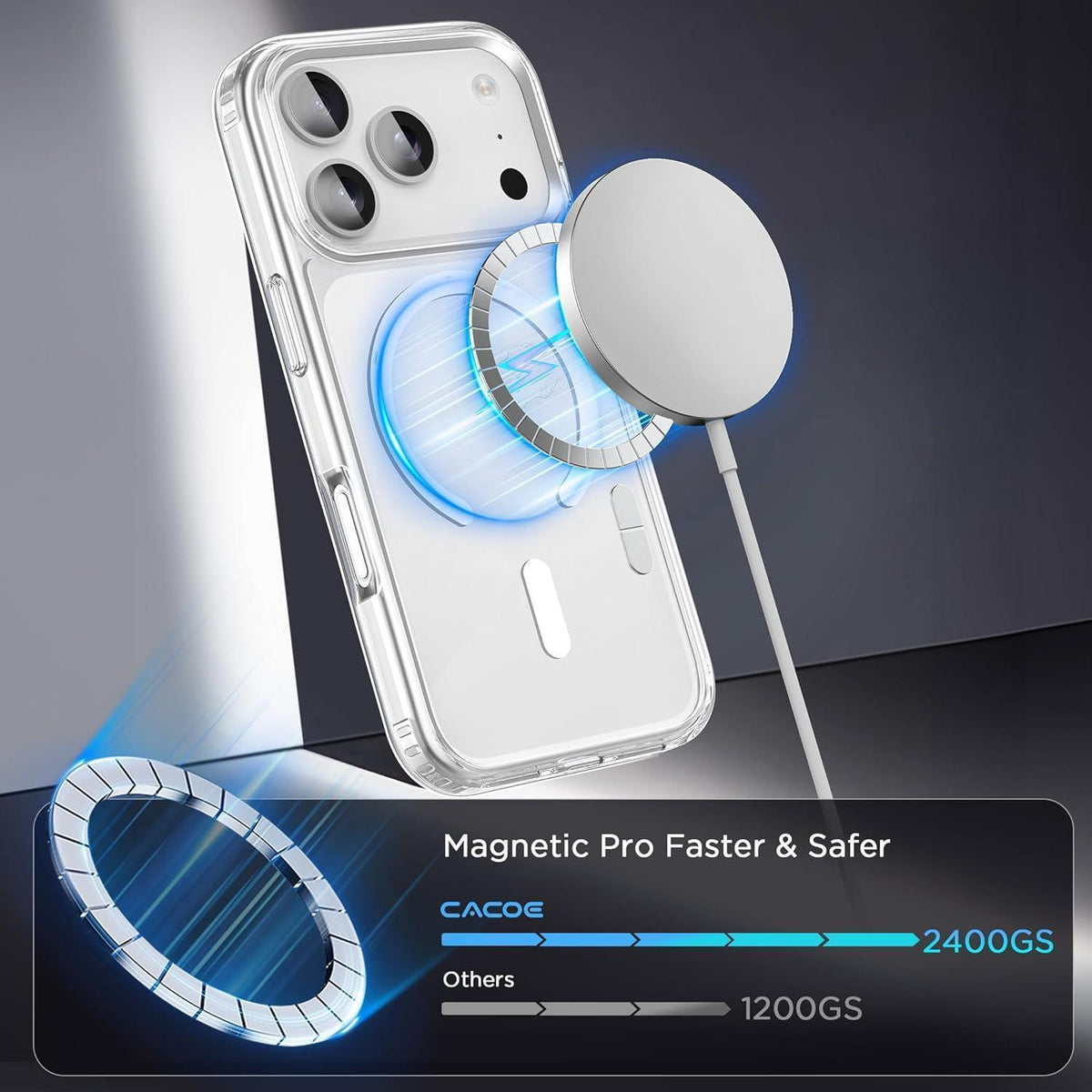 iPhone 17 Pro Hülle mit MagSafe, Kameraschutz, matt transluzent