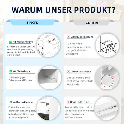 Weißer Nachttisch mit Schublade – 40x40x75 cm