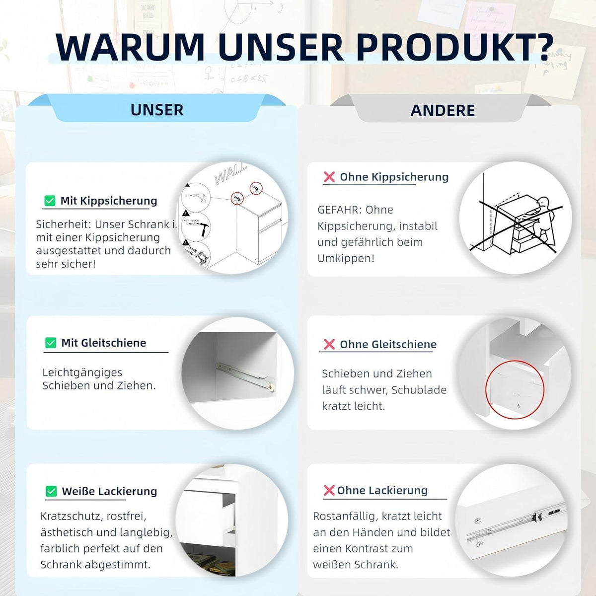 2er-Set Kommoden Weiß 40cm - Schlafzimmer, Büro & Flur