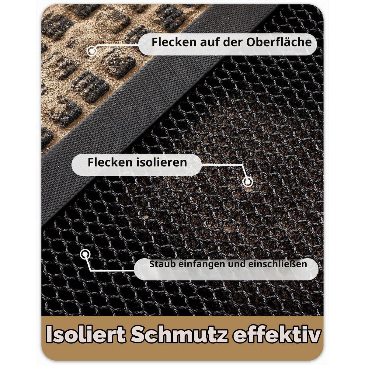 Fußmatte Schwarz 90x150 cm - Schmutzfangmatte für Draußen