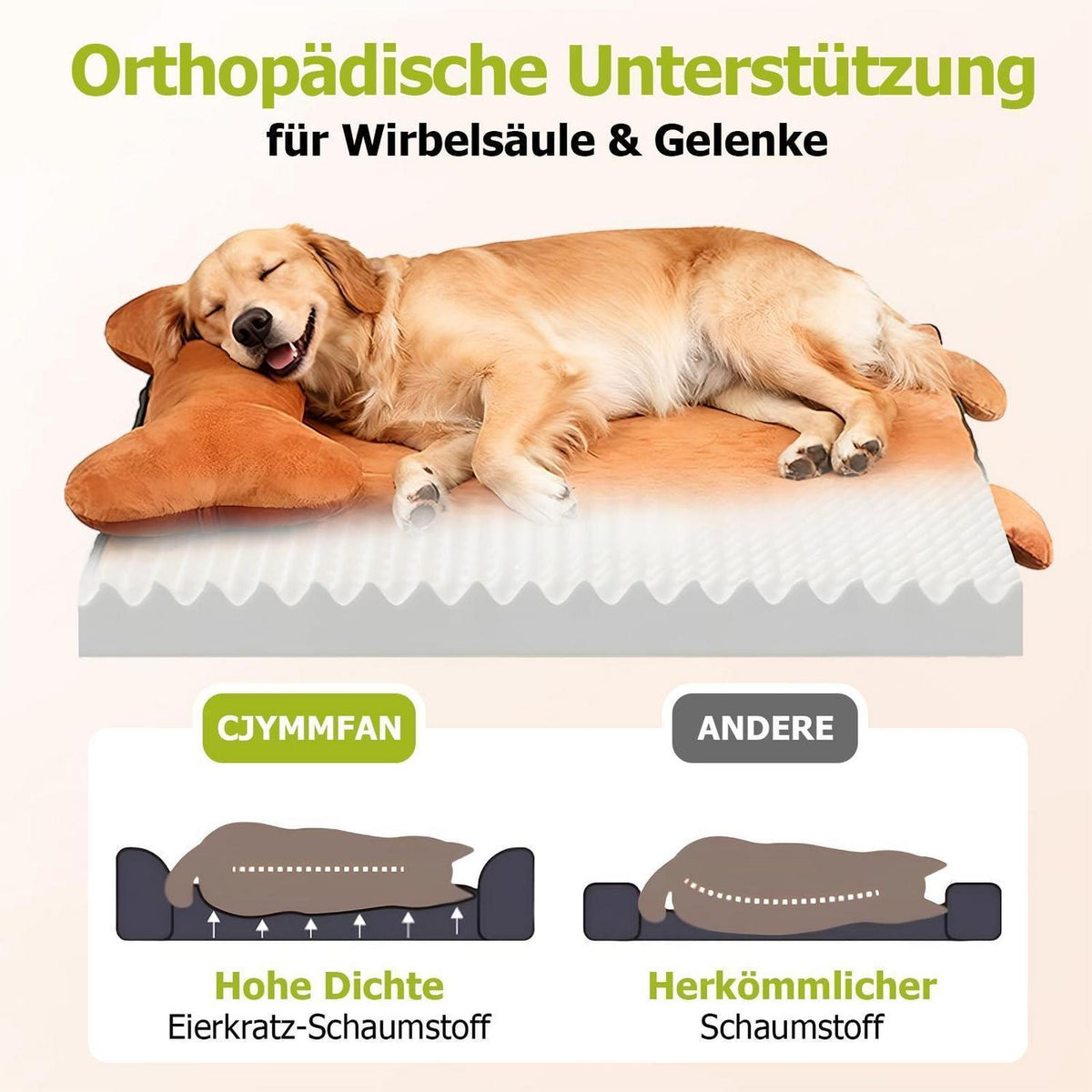 Orthopädisches Hundebett mit Memory-Schaum & Kopfkissen, Orange L
